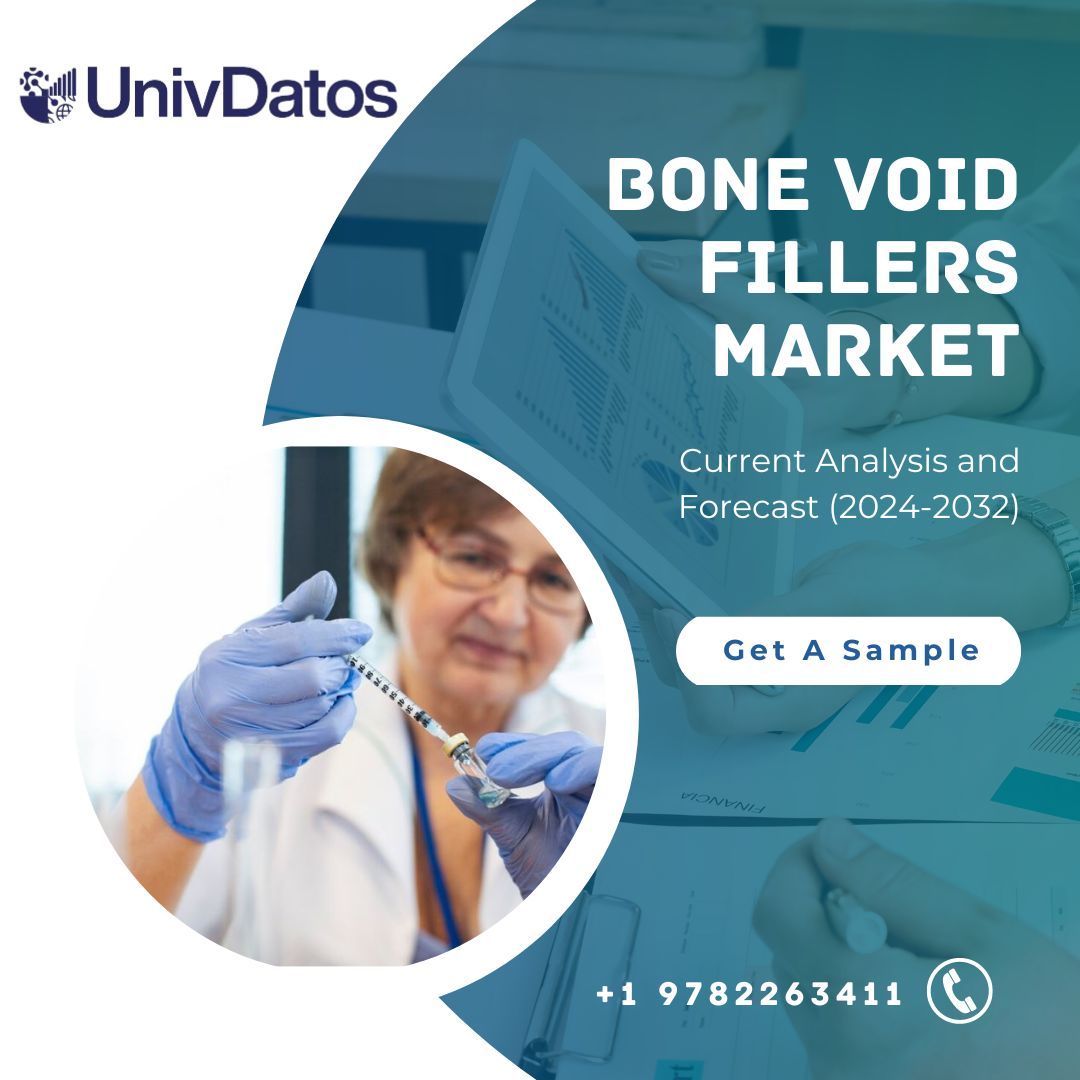 Bone Void Fillers Market Size, Share, Analysis & Forecast - 2032
