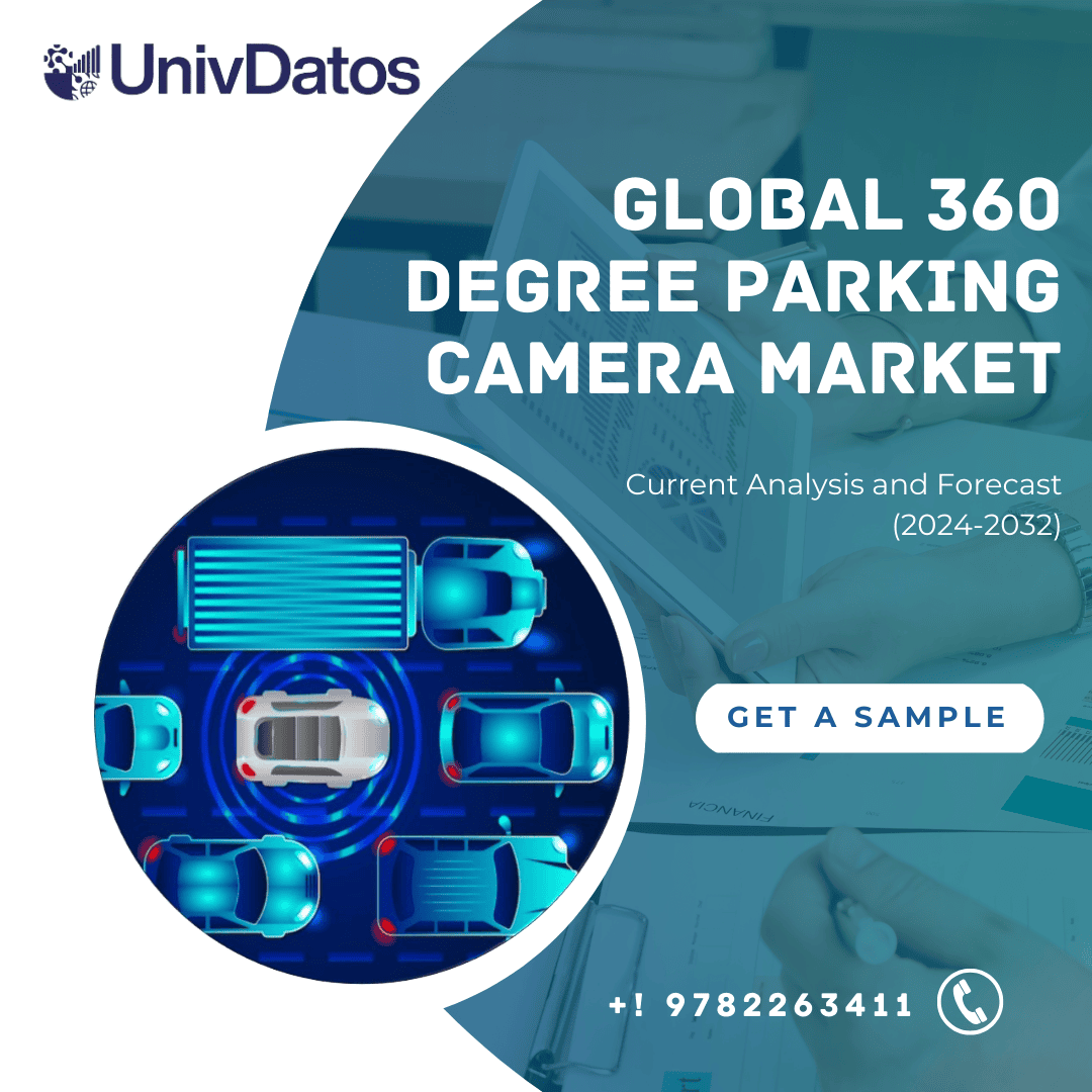 360 Degree Parking Camera Market Forecast to 2032