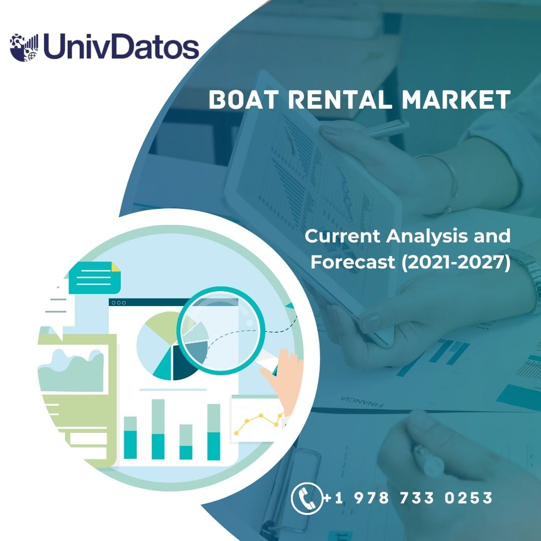 Boat Rental Market Report, Share, Size, Analysis 2021-2027