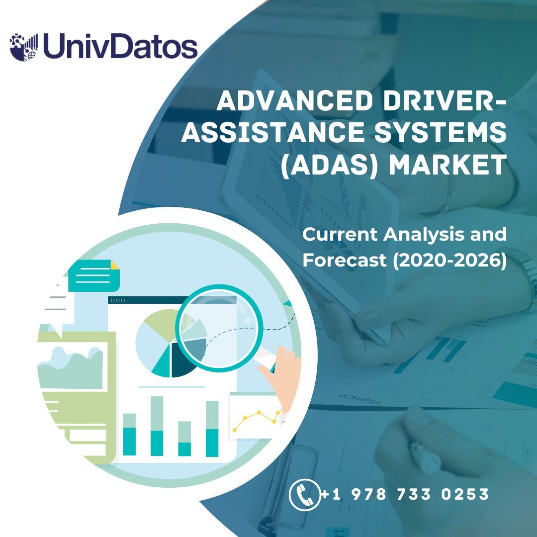 Advanced Driver-Assistance Systems (ADAS) Market - Report, Share 2027