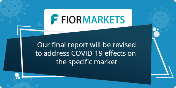 Agricultural Calcium Market Size, Industry Forecast - 2035 - Fior Markets