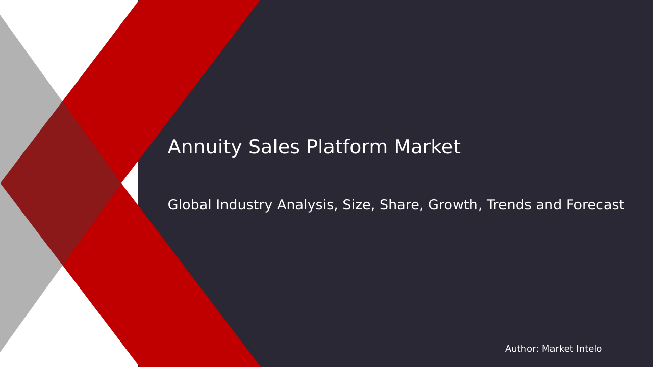 Annuity Sales Platform Market Research Report 2033