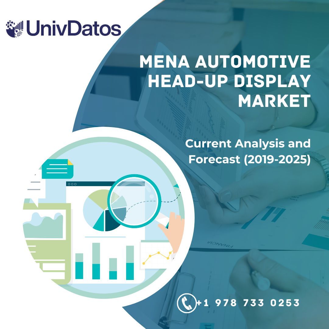 MENA Automotive Head-up Display Market Report, Share, Size, Analysis 2019-2025