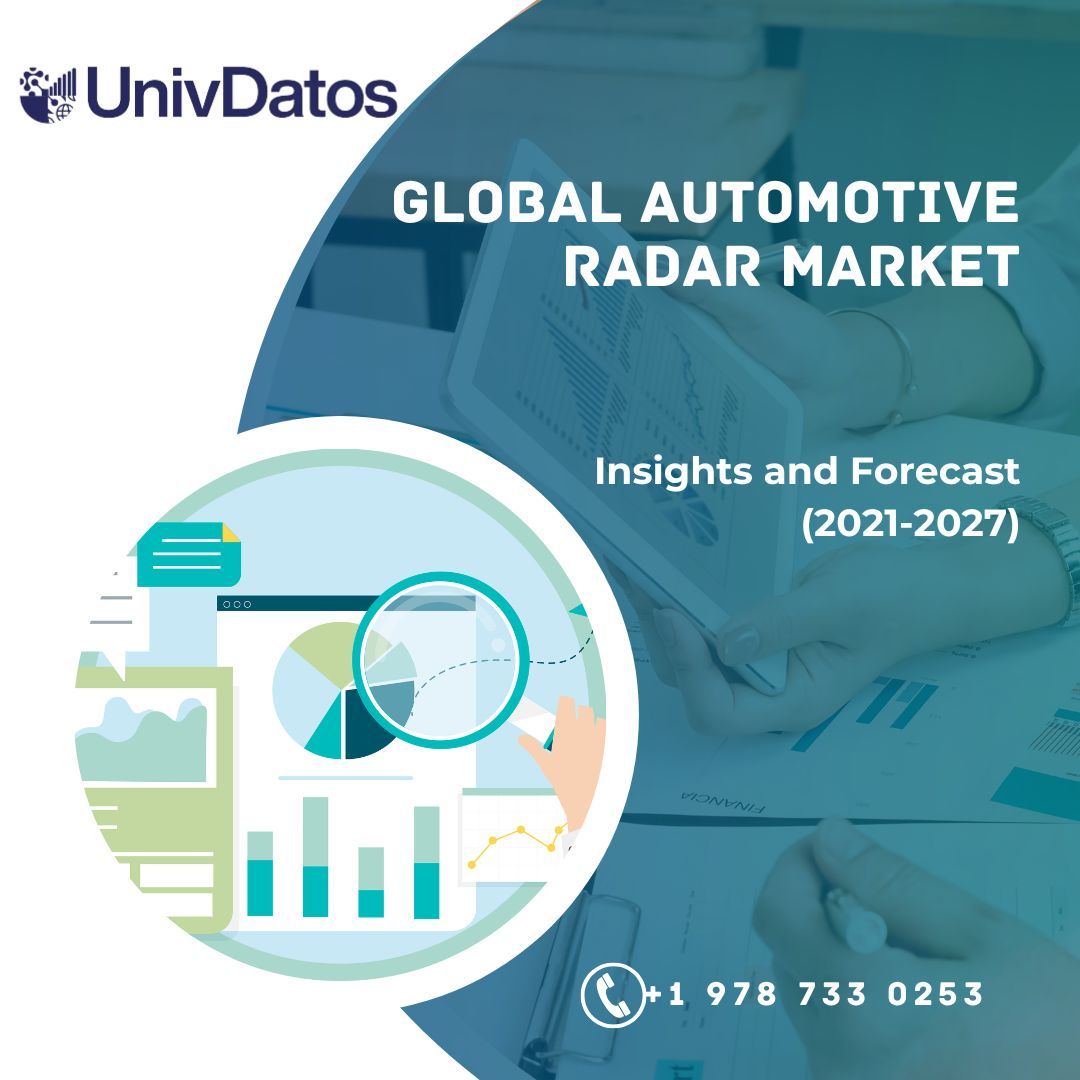 Automotive Radar Market Report, Share, Size, Analysis 2021-2027