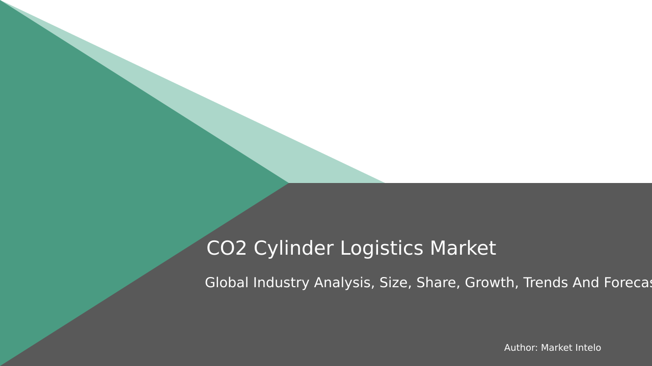 CO2 Cylinder Logistics Market Research Report 2033