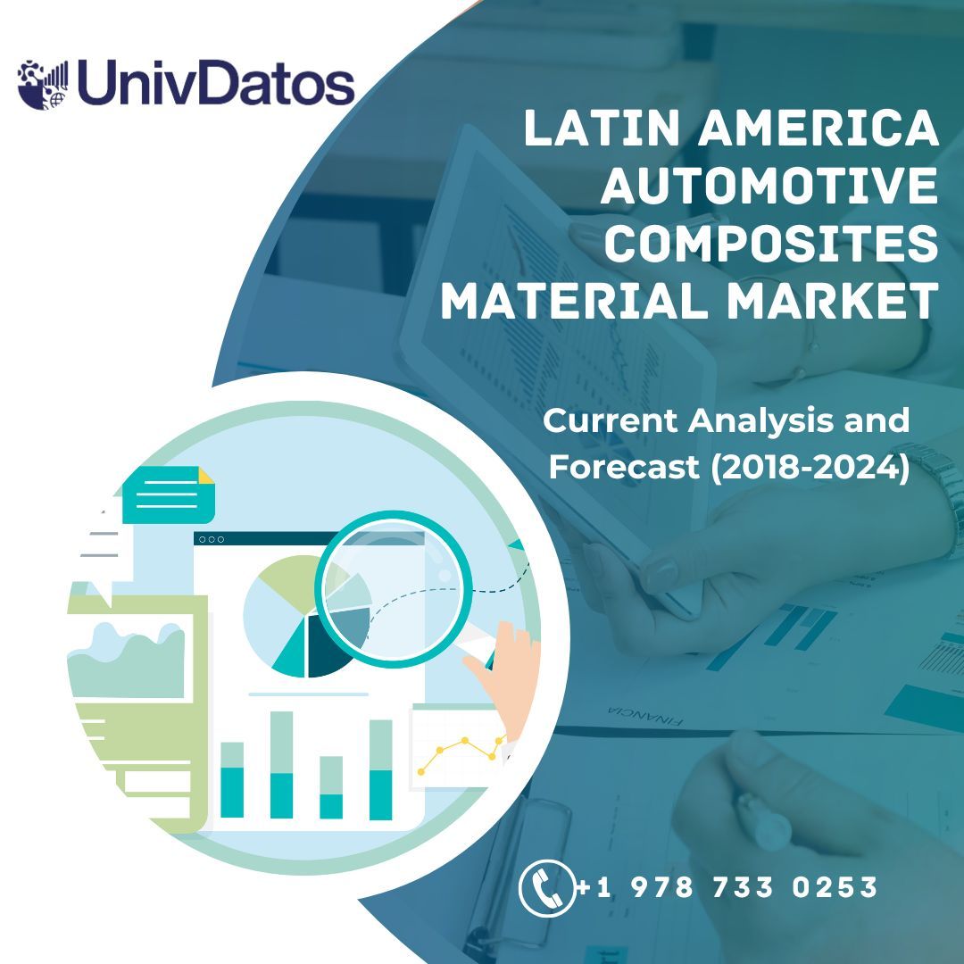 Latin America Market Insights on Automotive Composite Materials Report, Share, Size, Analysis 2018-2024