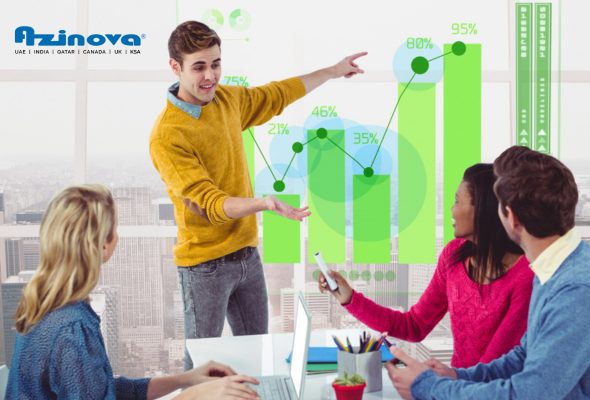 How Performance Marketing Helps Dubai Businesses Generate More Leads