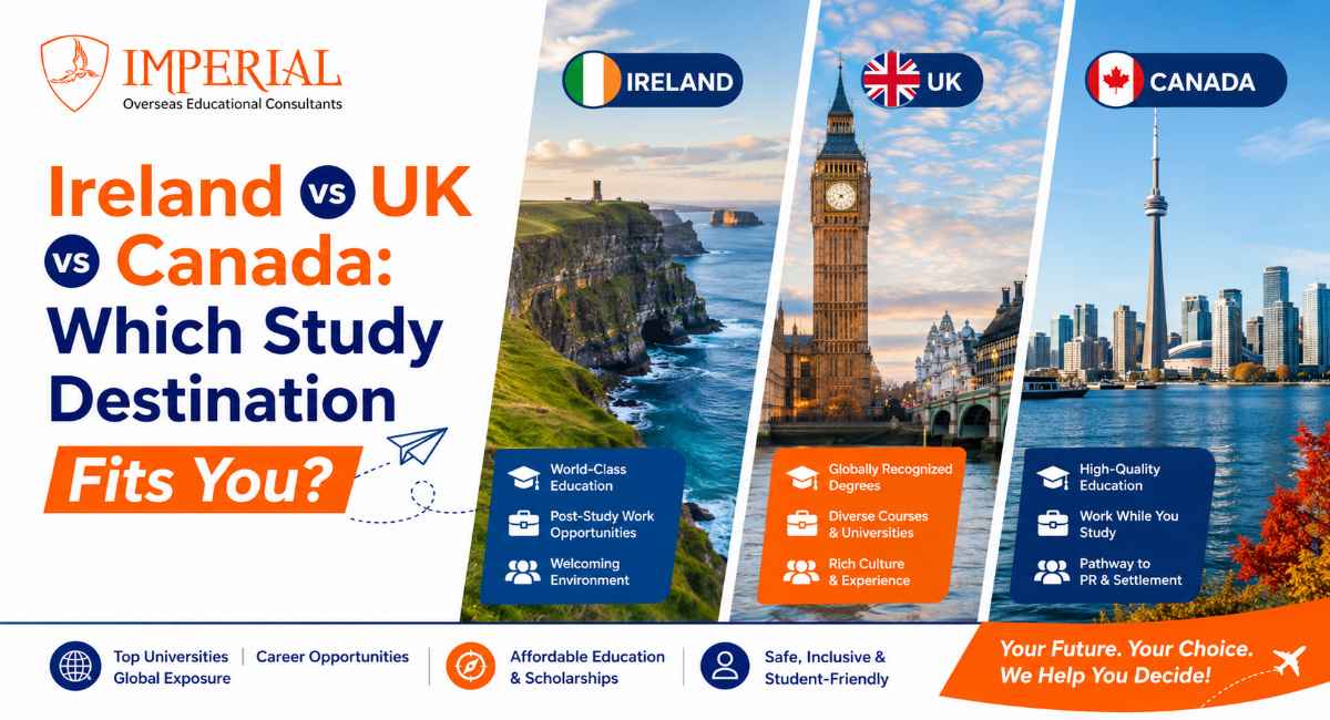Ireland vs UK vs Canada: Which Study Destination Fits You?