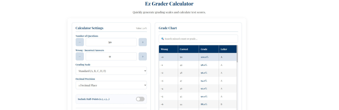 ez grader Cover Image