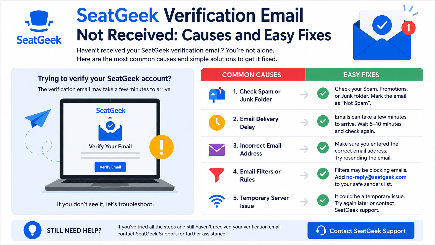 SeatGeek Verification Email Not Received: Causes and Easy Fixes