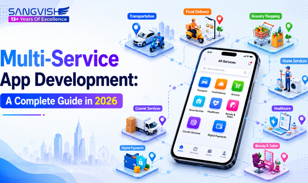 Multi-Service App Development: A Complete Guide in 2026