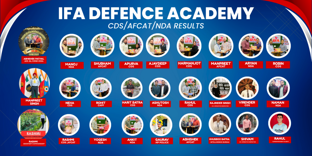 Best Defence Academy in Chandigarh | IFA Defence Academy