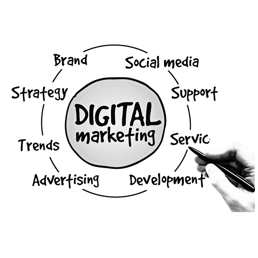 Digital Marketing Company Gurgaon | Eoan Technologies