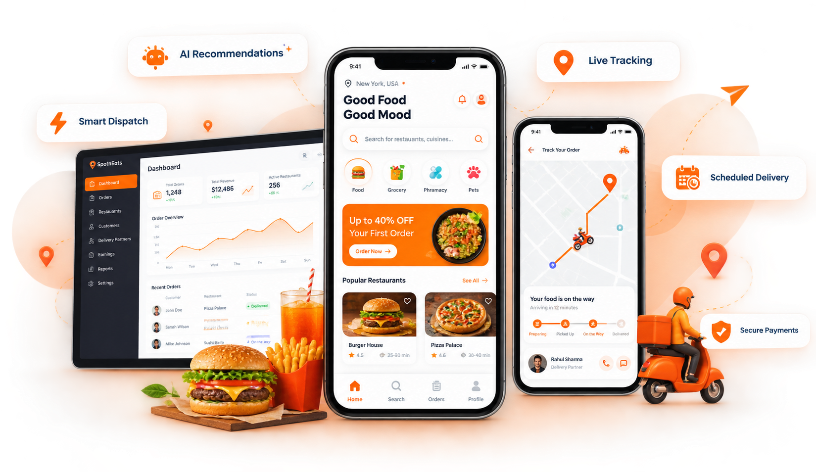 Talabat Clone | Build a Customizable Food Ordering App
